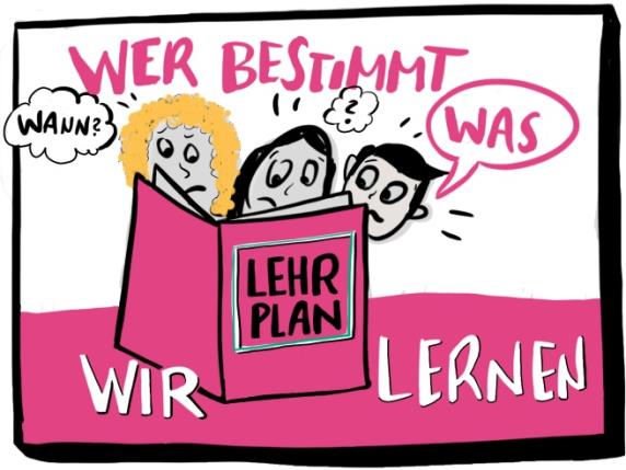 Lehrplan: Wer bestimmt, was wir lernen?